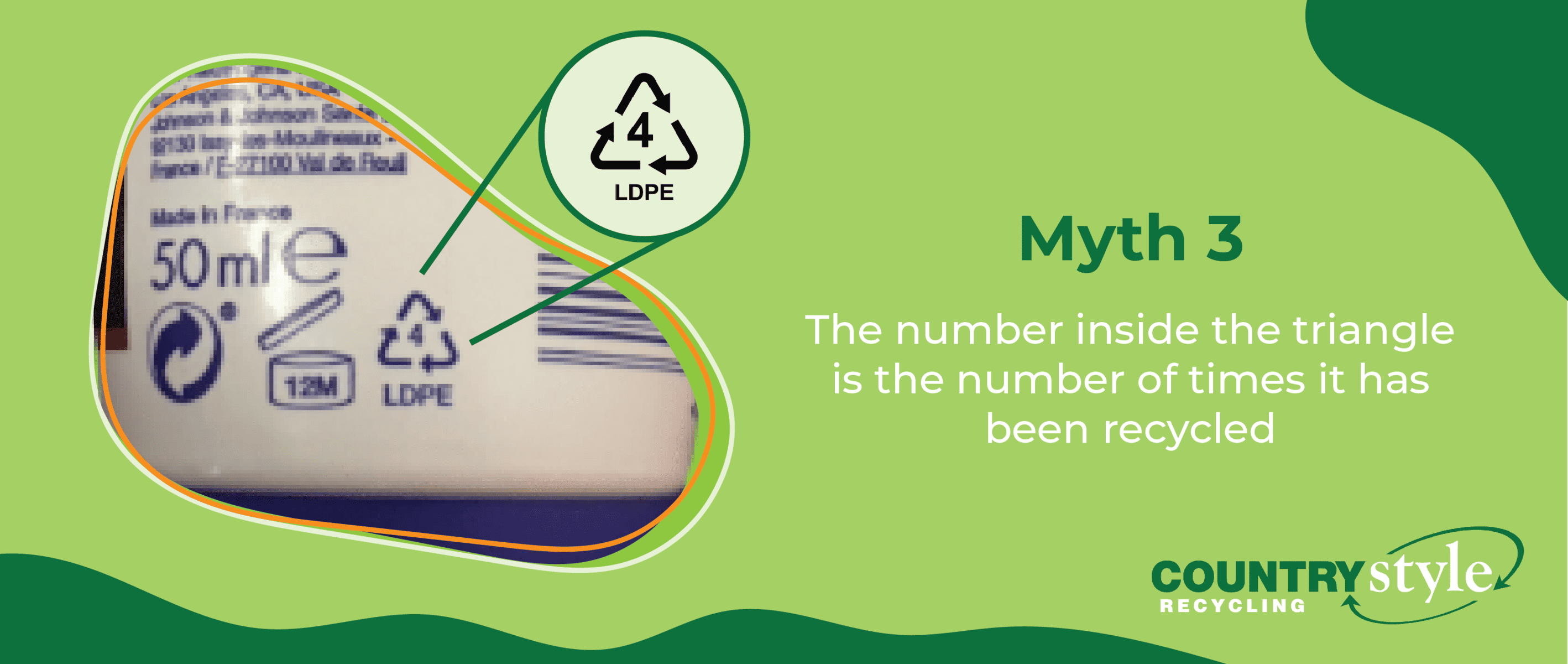 Debunking Recycling Myths – Recycle Week “Let’s Get Real About Recycling”